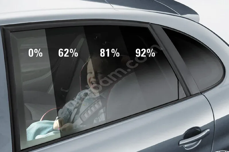 Hangi Cam Filmi Serbest?