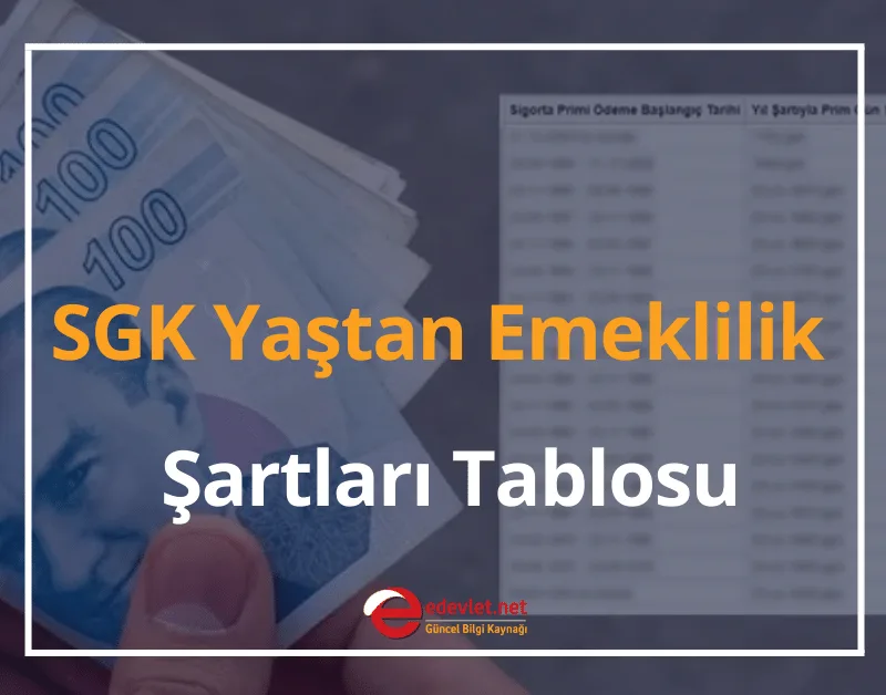 SGK Yaştan Emeklilik Şartları Tablosu 2024 Yaştan Emeklilik Hesaplama