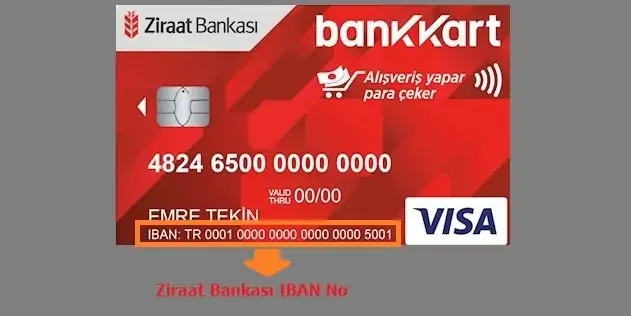 Ziraat Bankası İban Öğrenme 2024 İban Sorgulama Nasıl Yapılır?
